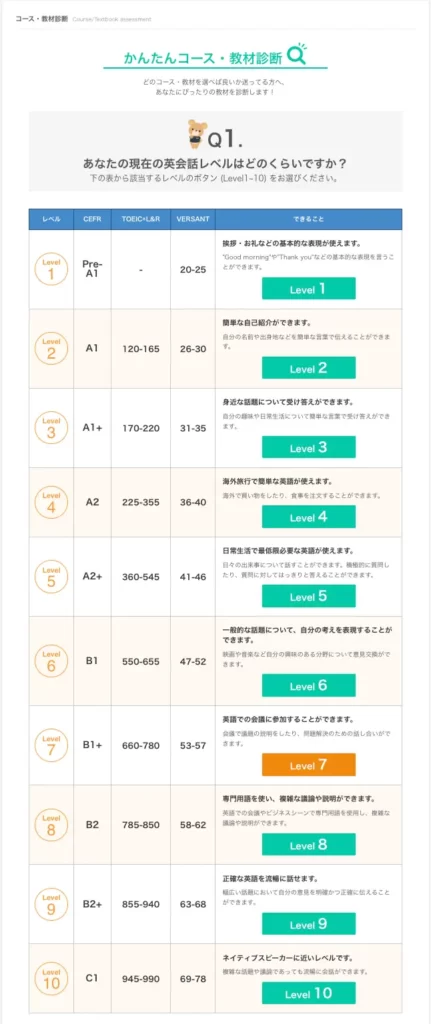 かんたんコース・教材診断・英会話レベルの選択